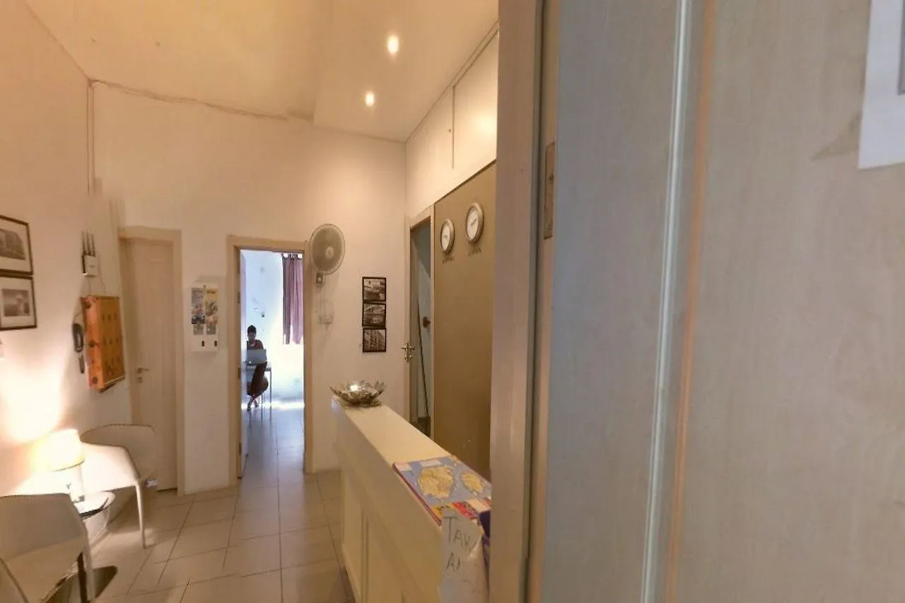 Metropole Budget Hostel San Julián